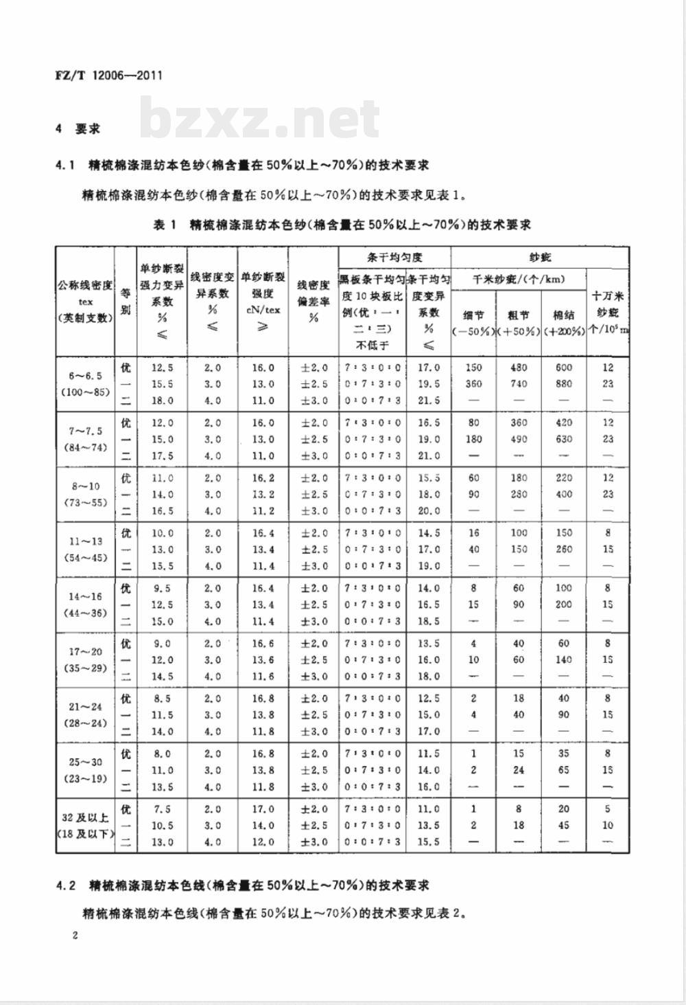 FZ/T 12006-2011精梳棉涤混纺本色纱线 