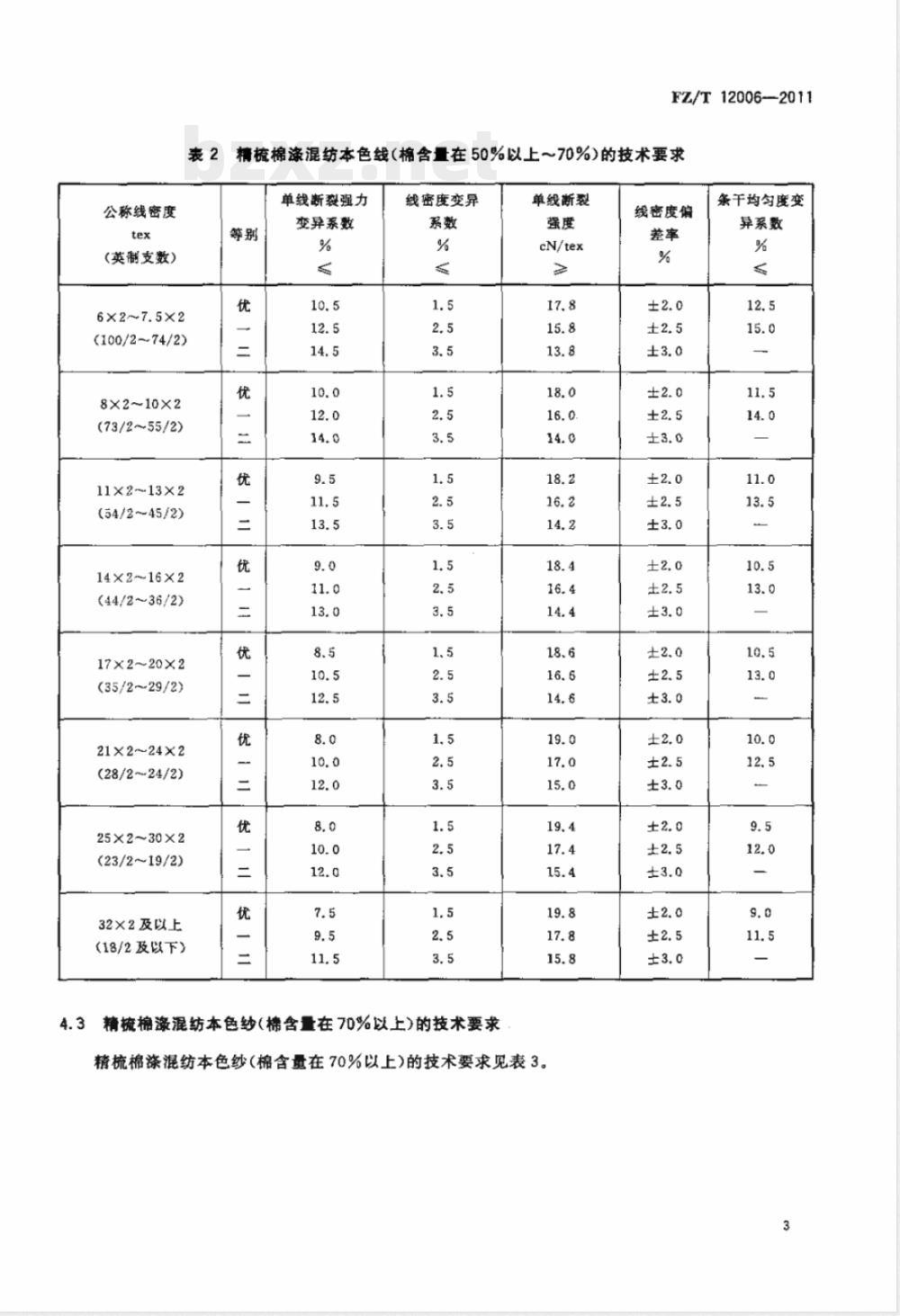 FZ/T 12006-2011精梳棉涤混纺本色纱线 