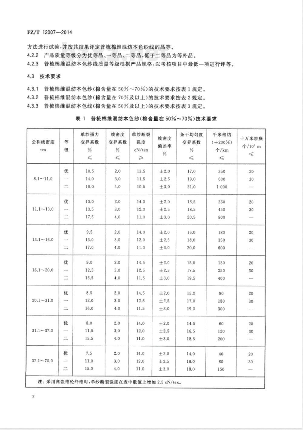 FZ/T 12007-2014普梳棉维混纺本色纱线 