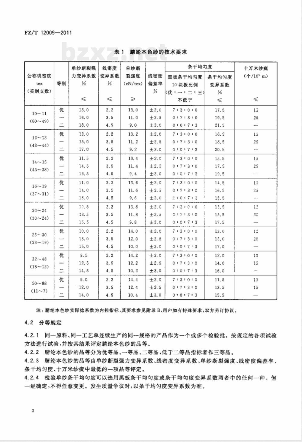 FZ/T 12009-2011腈纶本色纱 