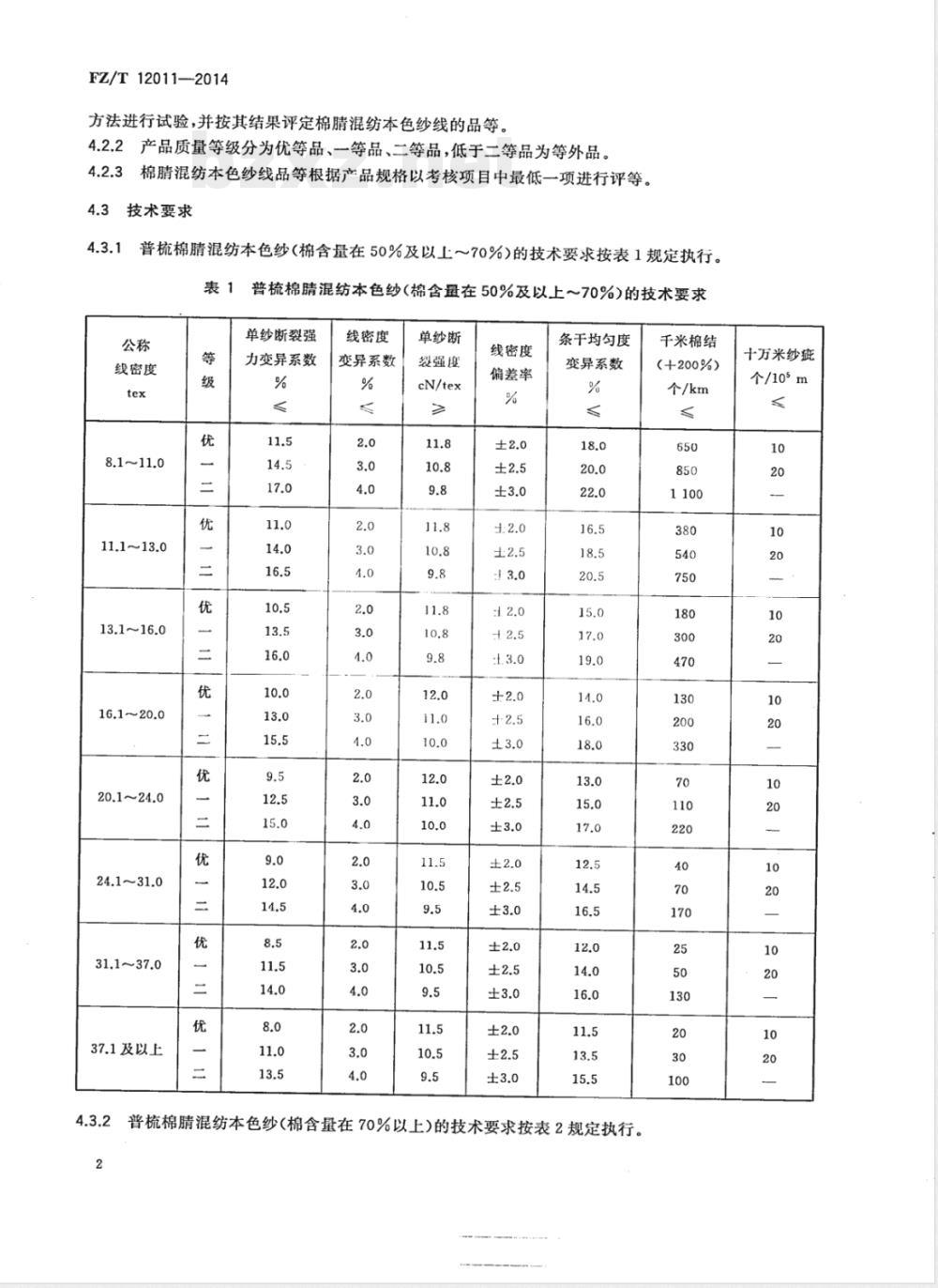 FZ/T 12011-2014棉腈混纺本色纱线 