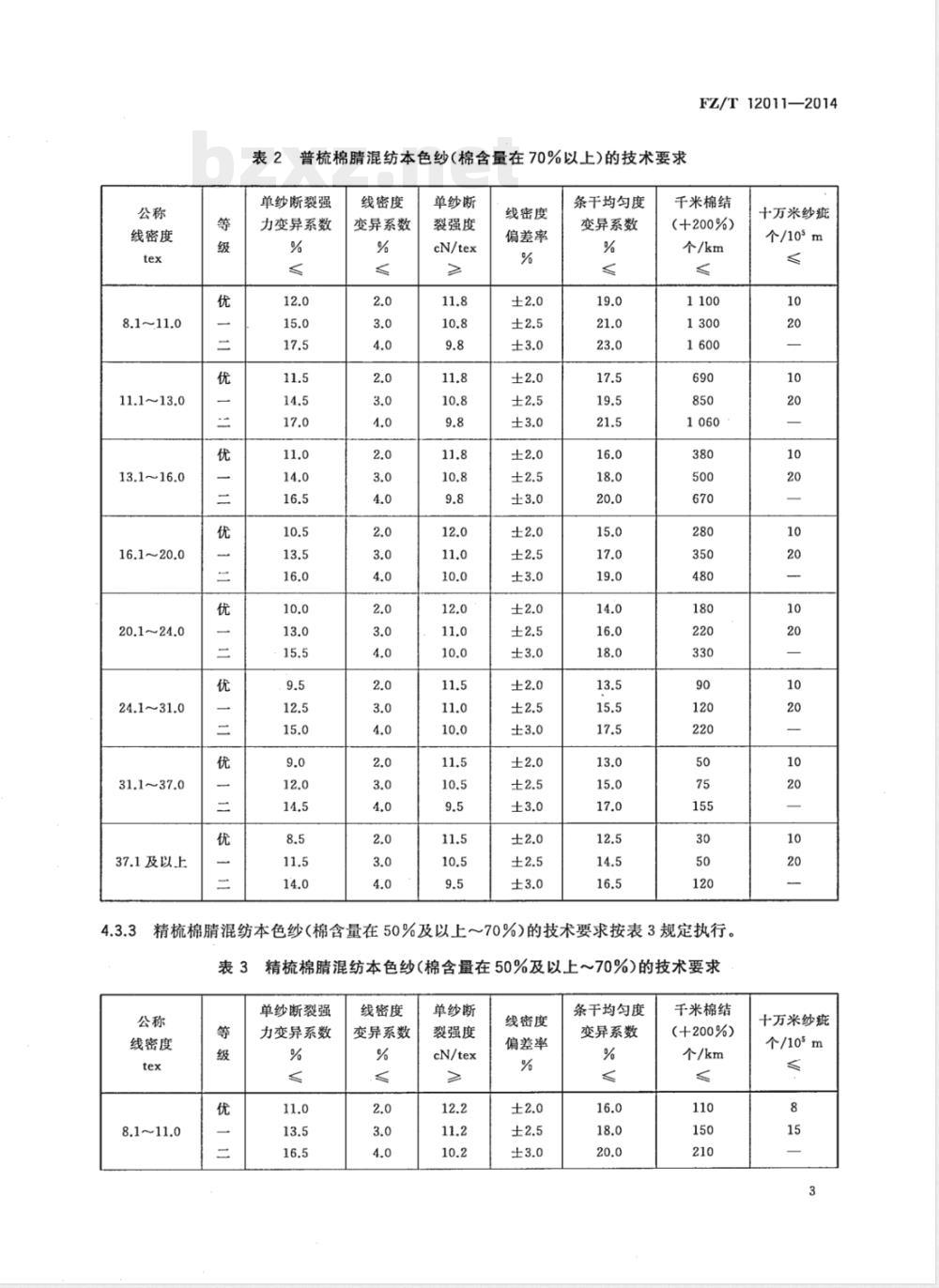 FZ/T 12011-2014棉腈混纺本色纱线 
