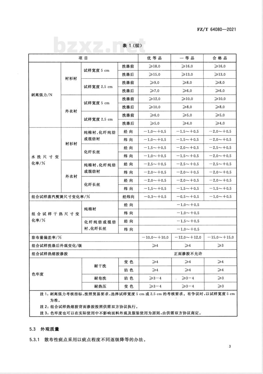 FZ/T 64080-2021树脂机织粘合衬 