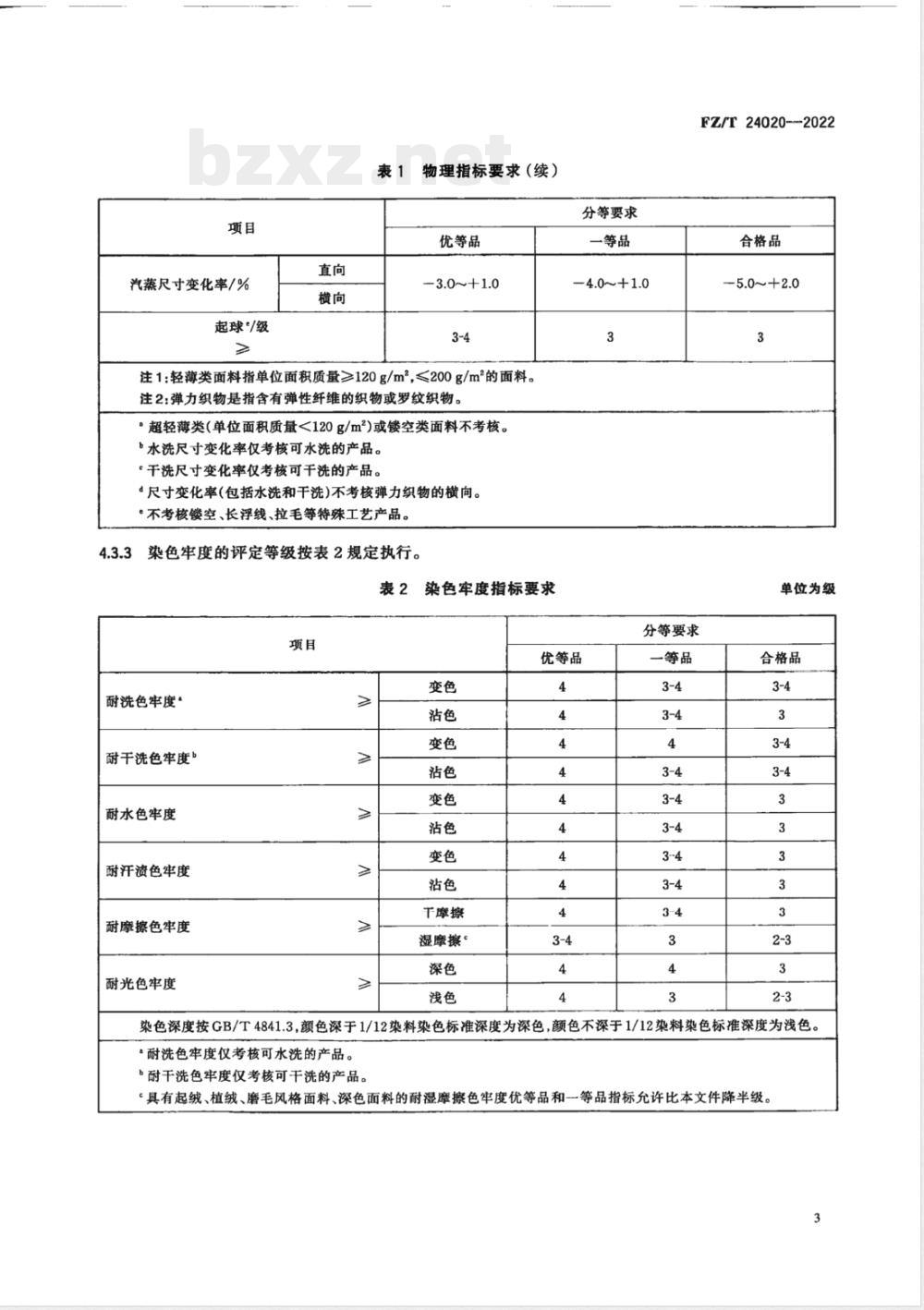FZ/T 24020-2022毛针织服装面料 