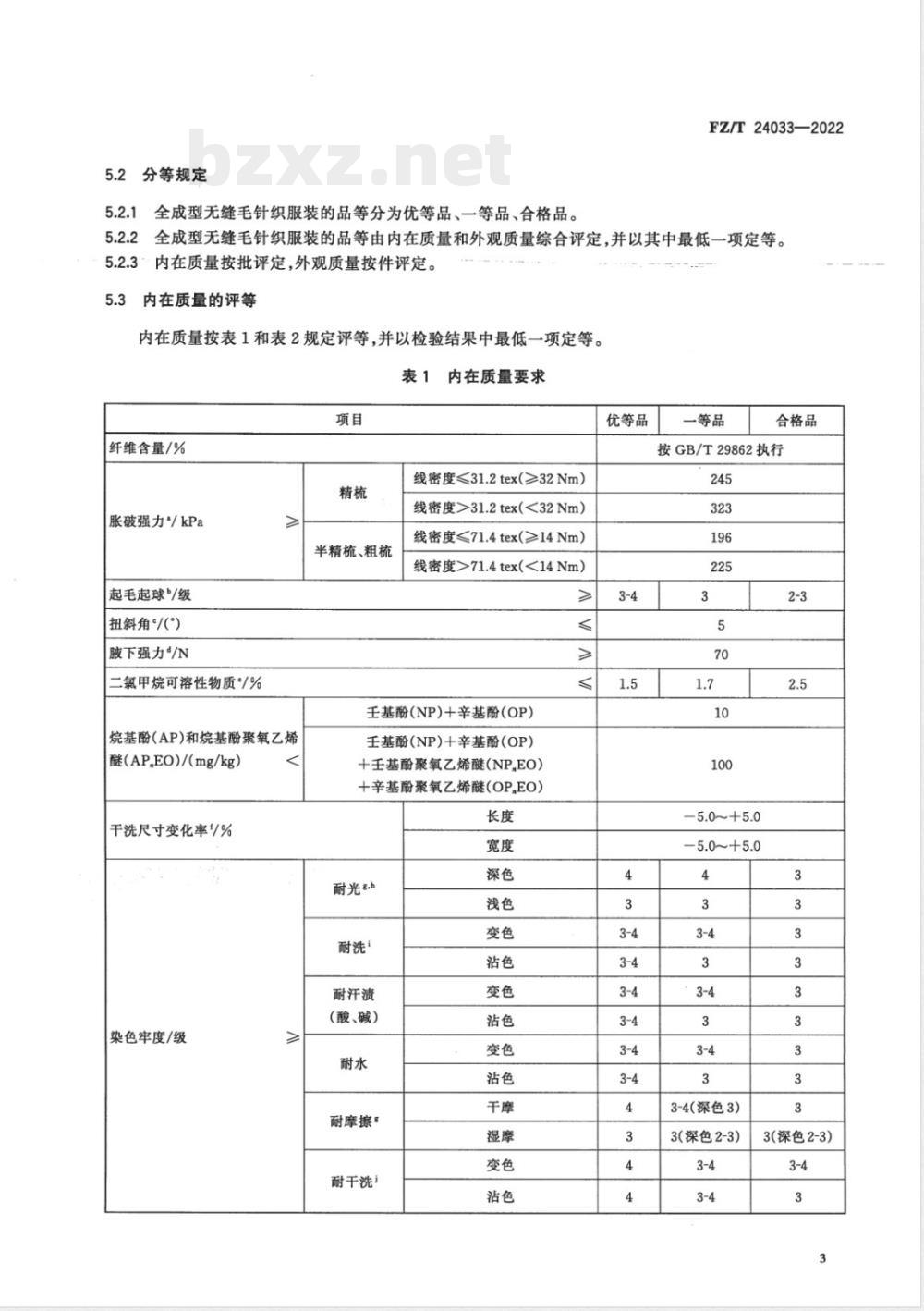 FZ/T 24033-2022全成型无缝毛针织服装 