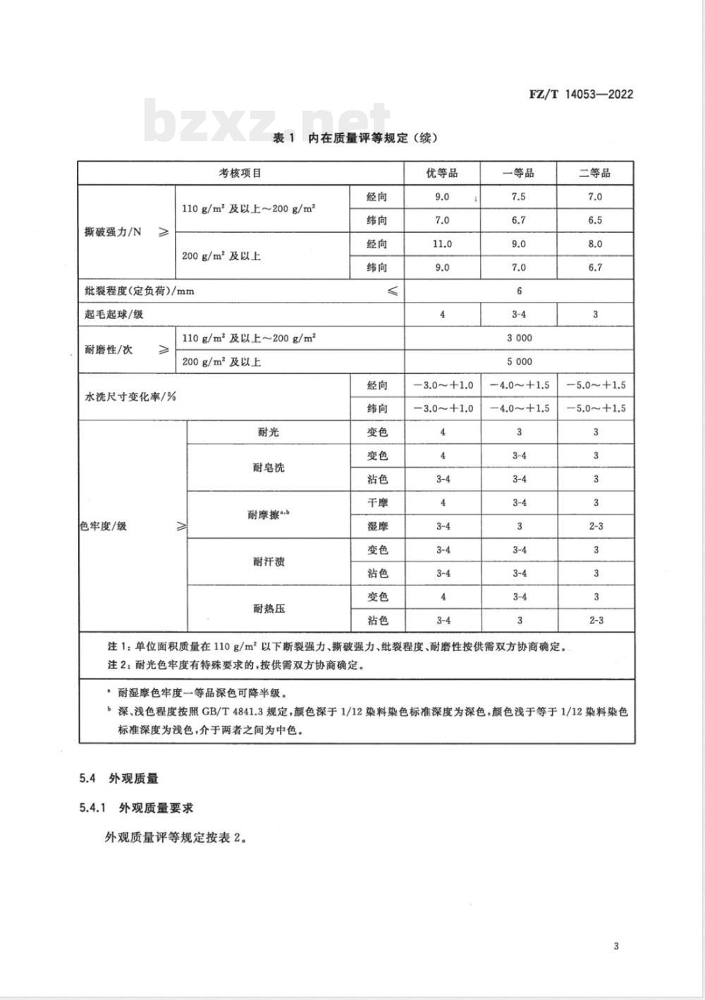FZ/T 14053-2022醋酯纤维印染布 