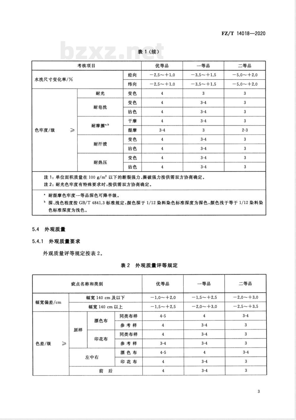 FZ/T 14018-2020锦纶与棉交织印染布 