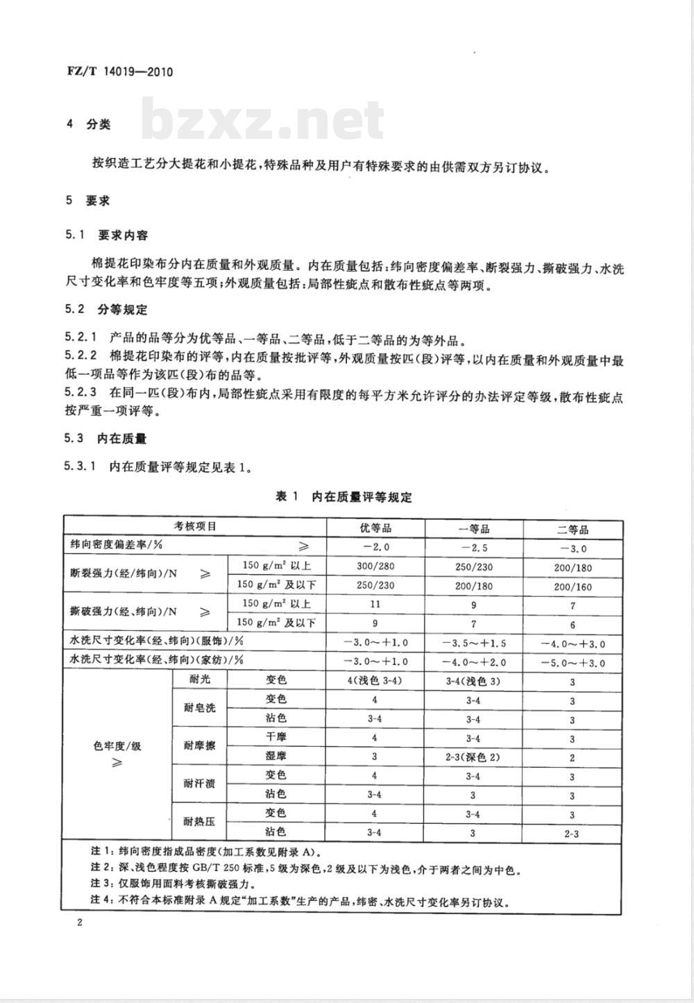 FZ/T 14019-2010棉提花印染布 