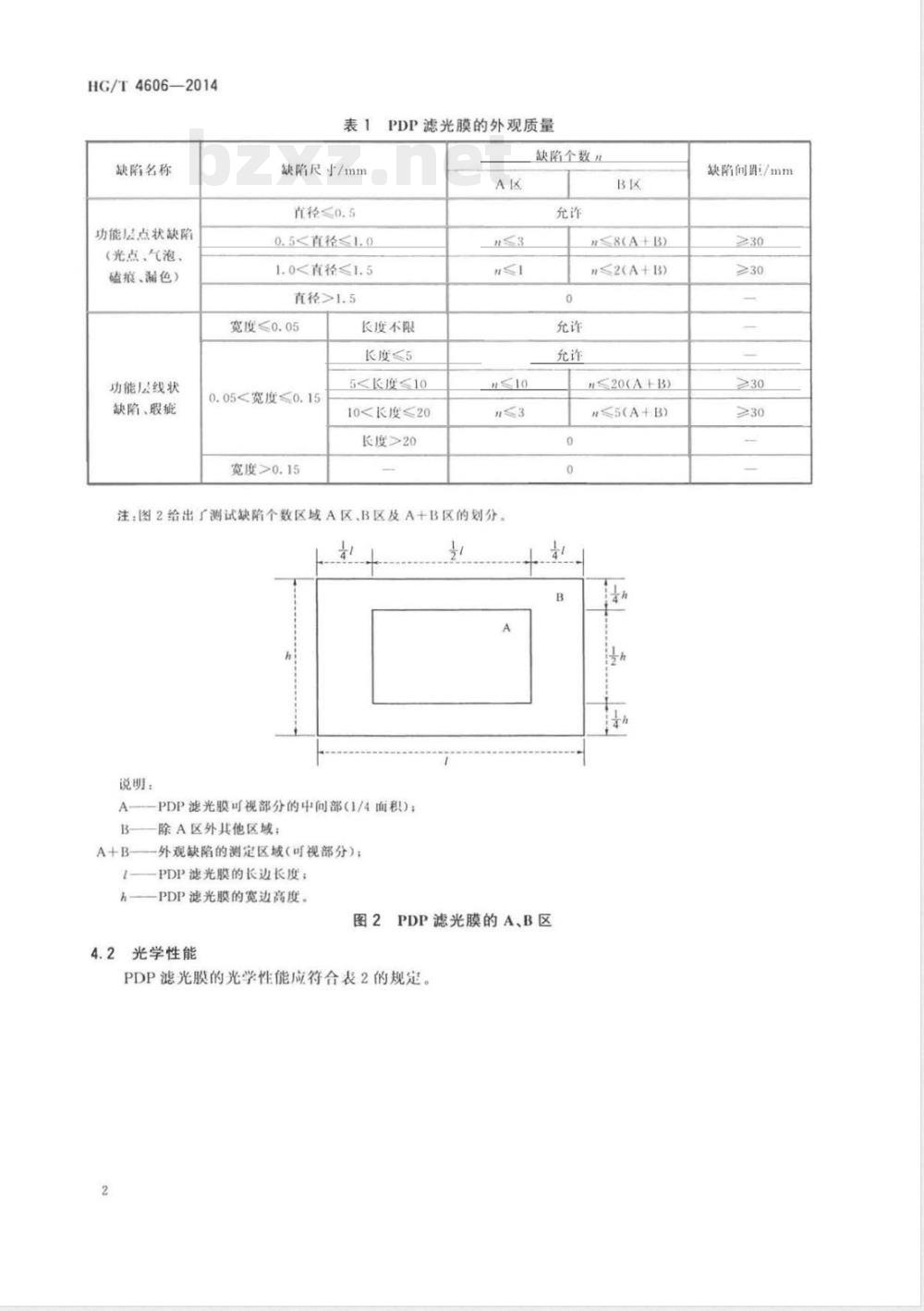 HG/T 4606-2014等离子电视(PDP)滤光膜 