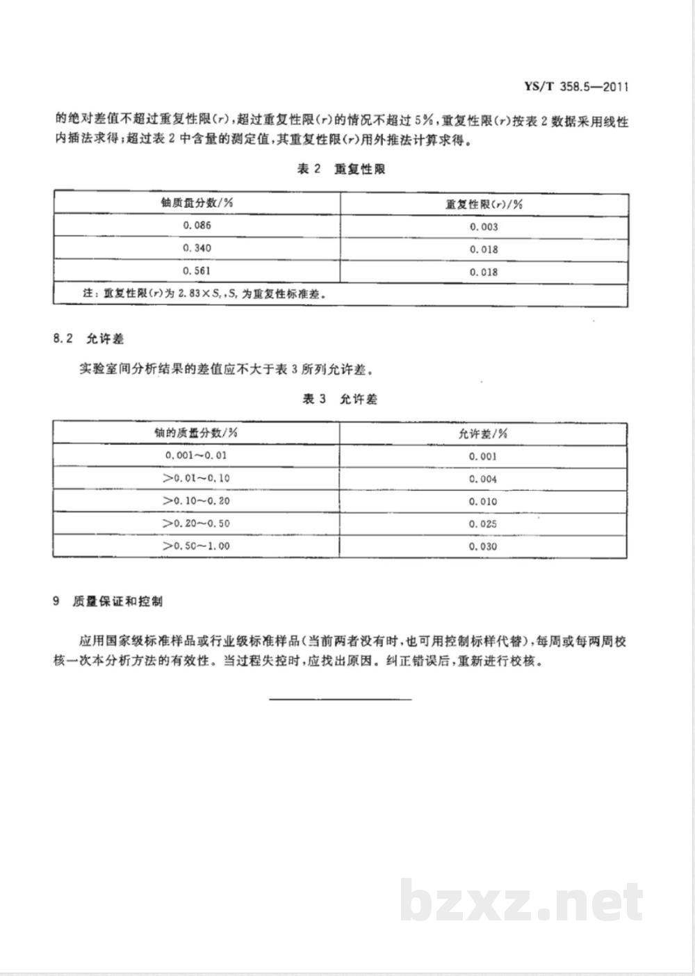 YS/T 358.5-2011钽铁、铌铁精矿化学分析方法 第5部分：铀量的测定 电感耦合等离子体发射光谱法 