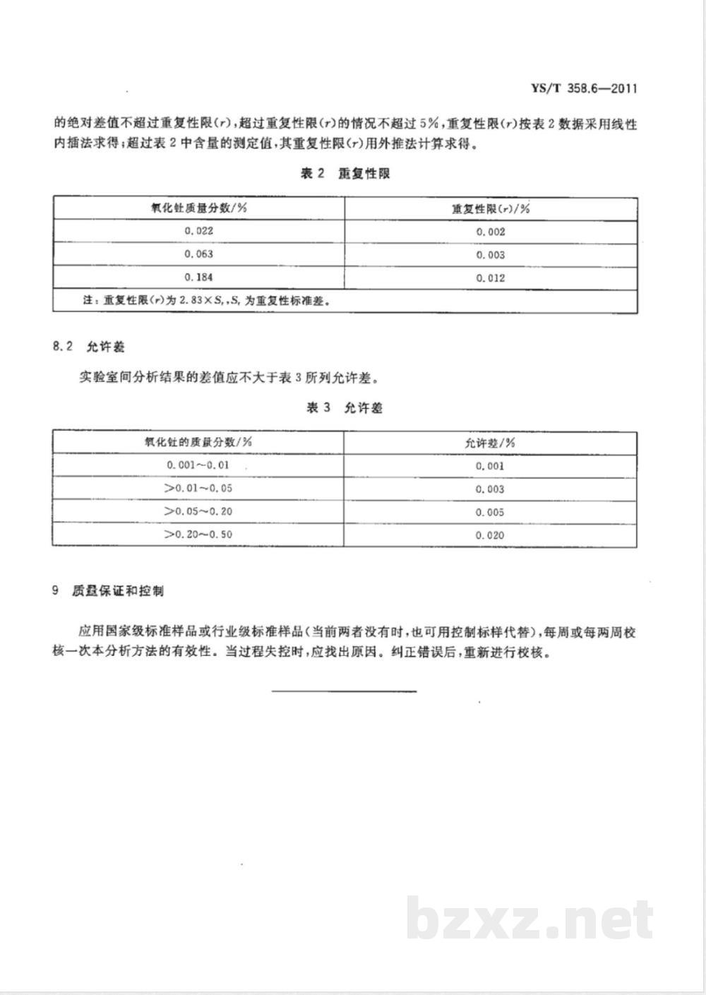YS/T 358.6-2011钽铁、铌铁精矿化学分析方法 第6部分：氧化钍量的测定 电感耦合等离子体发射光谱法 