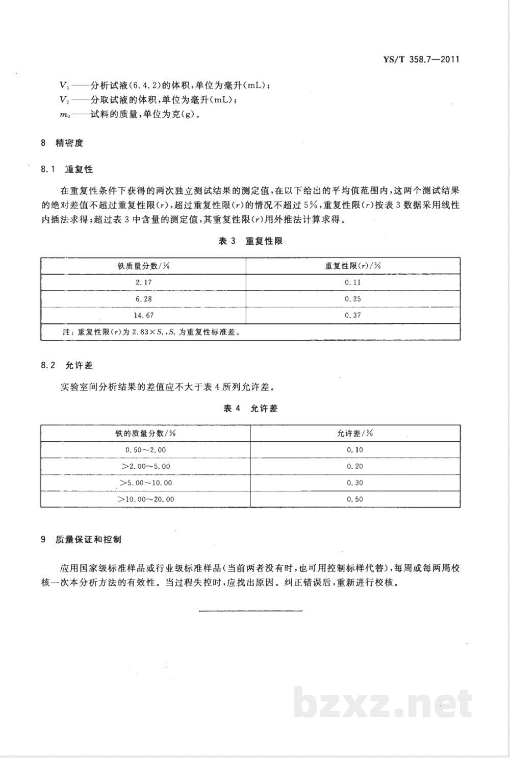 YS/T 358.7-2011钽铁、铌铁精矿化学分析方法 第7部分：铁量的测定 电感耦合等离子体发射光谱法 