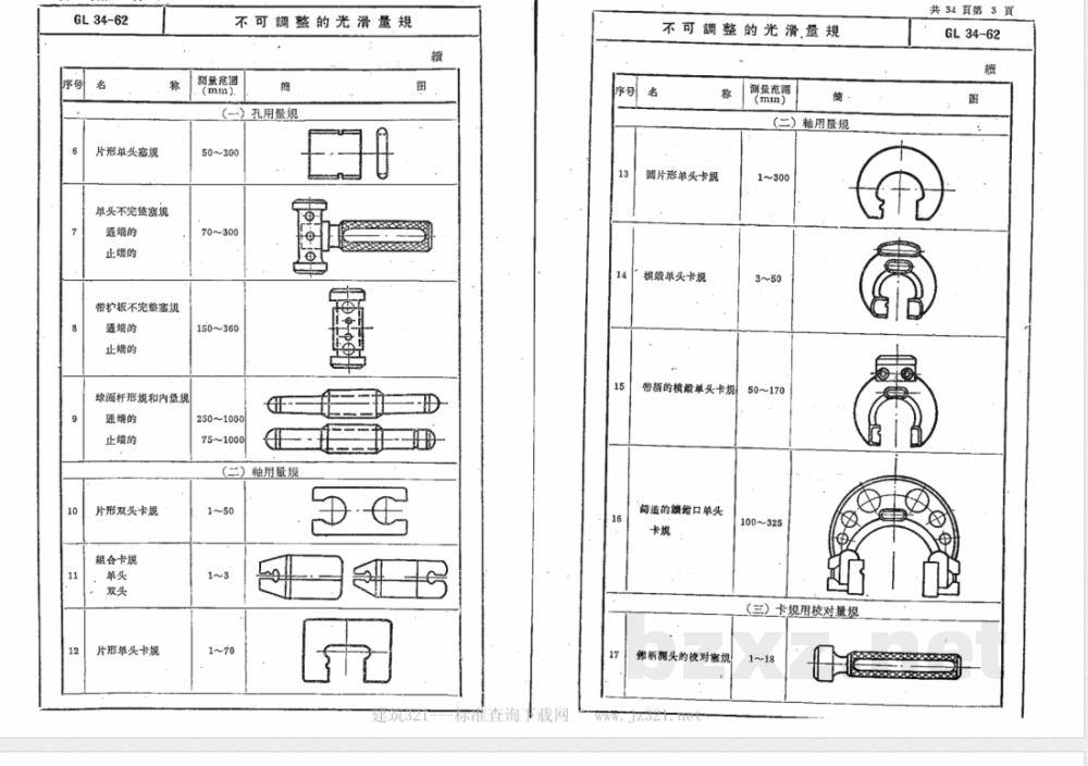 GL 34-1962 不可调整的光滑量规