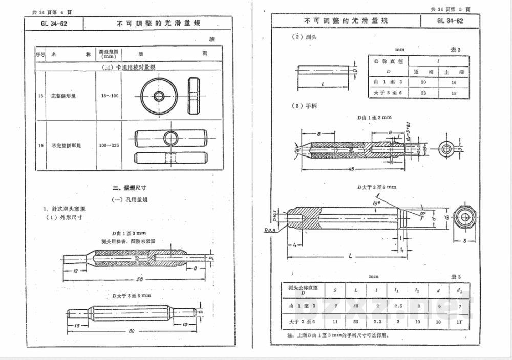 GL 34-1962 不可调整的光滑量规