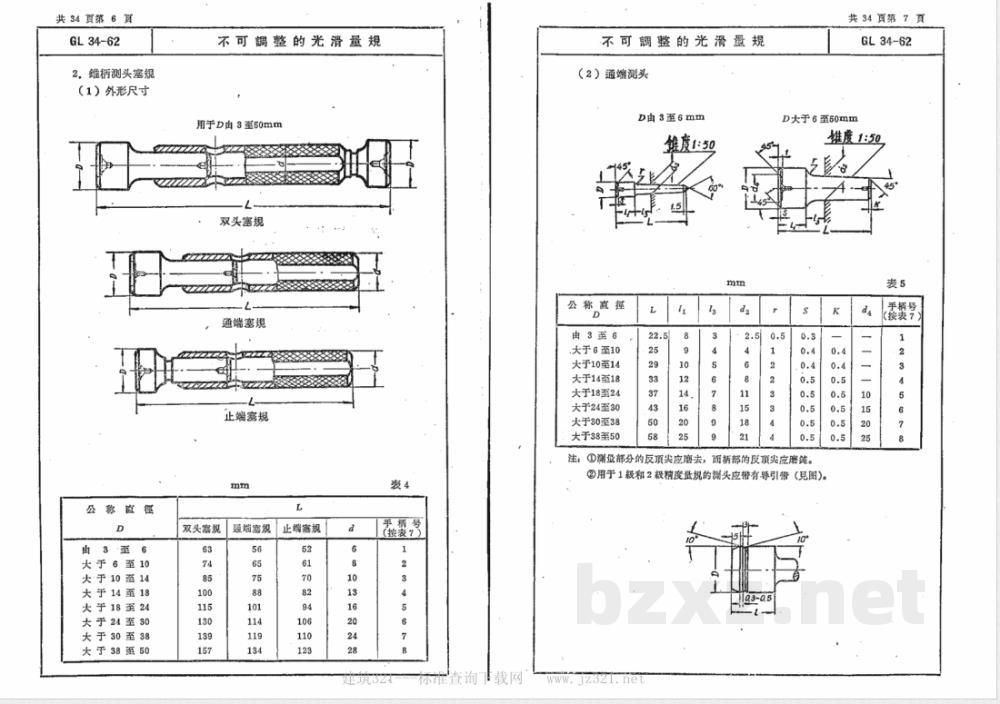 GL 34-1962 不可调整的光滑量规