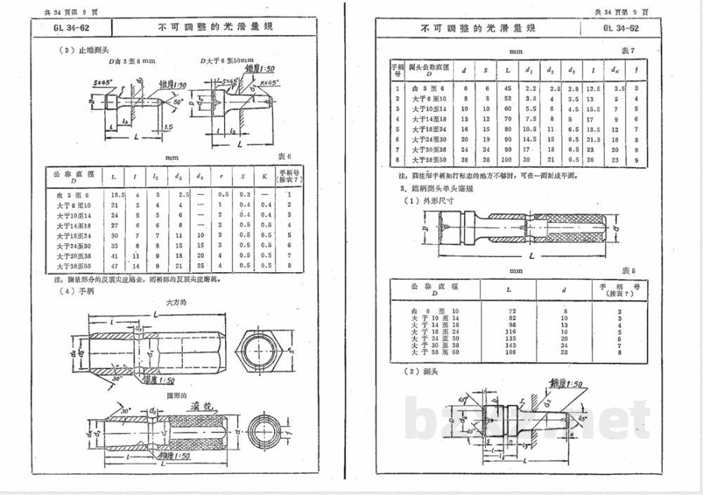 GL 34-1962 不可调整的光滑量规