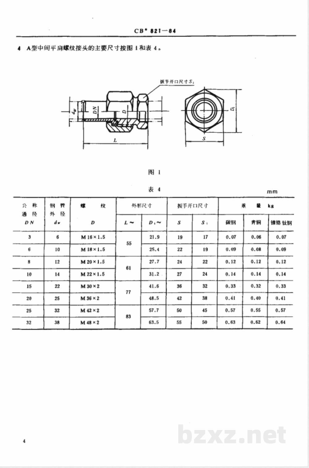 CB* 821-1984 低压管子螺纹接头