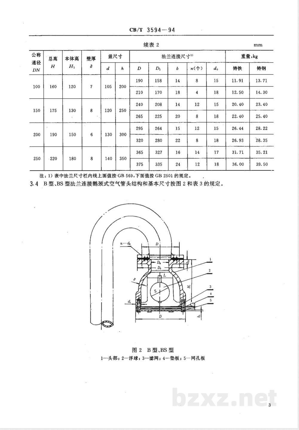 CB/T 3594-1994 船用空气管头