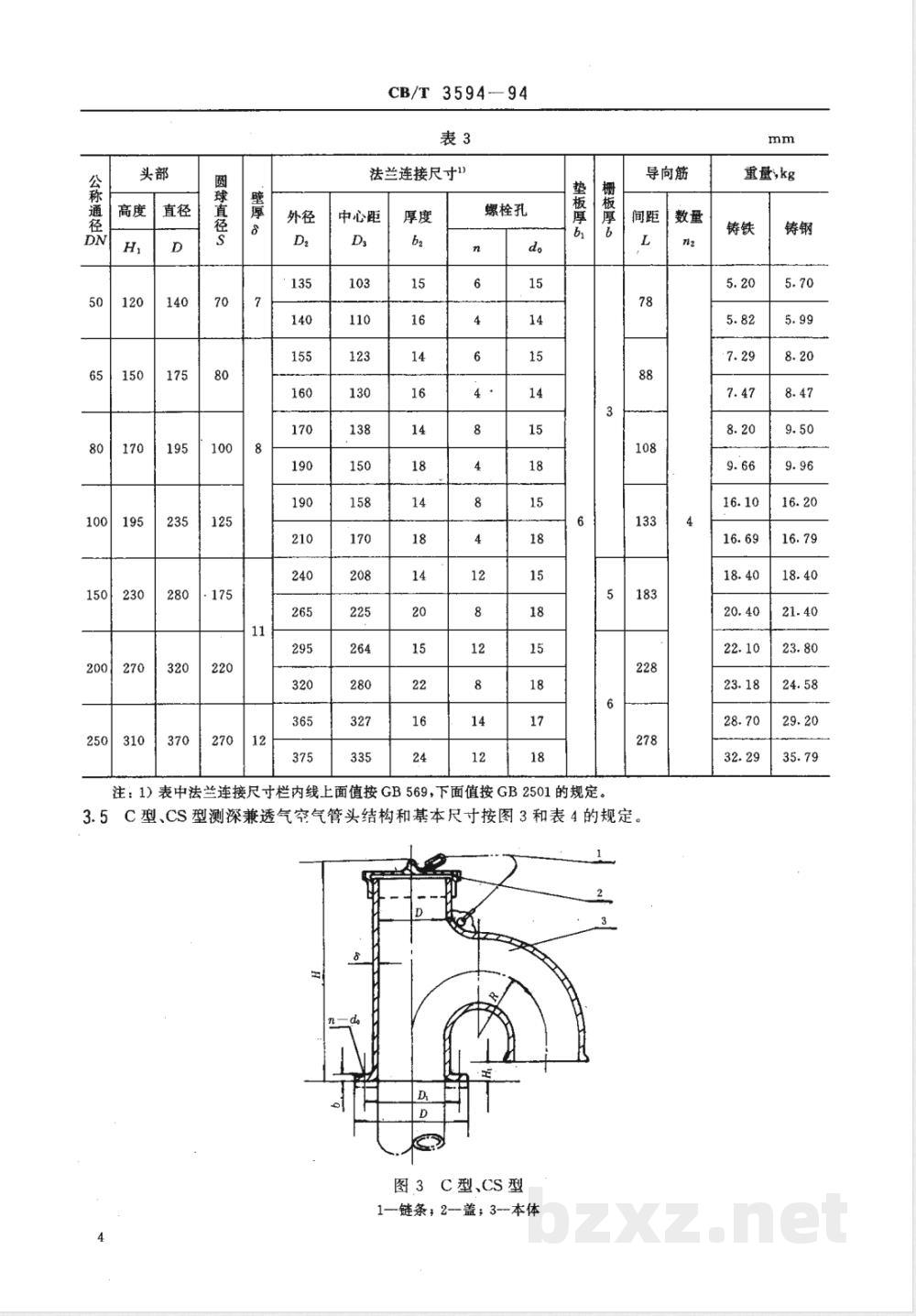 CB/T 3594-1994 船用空气管头
