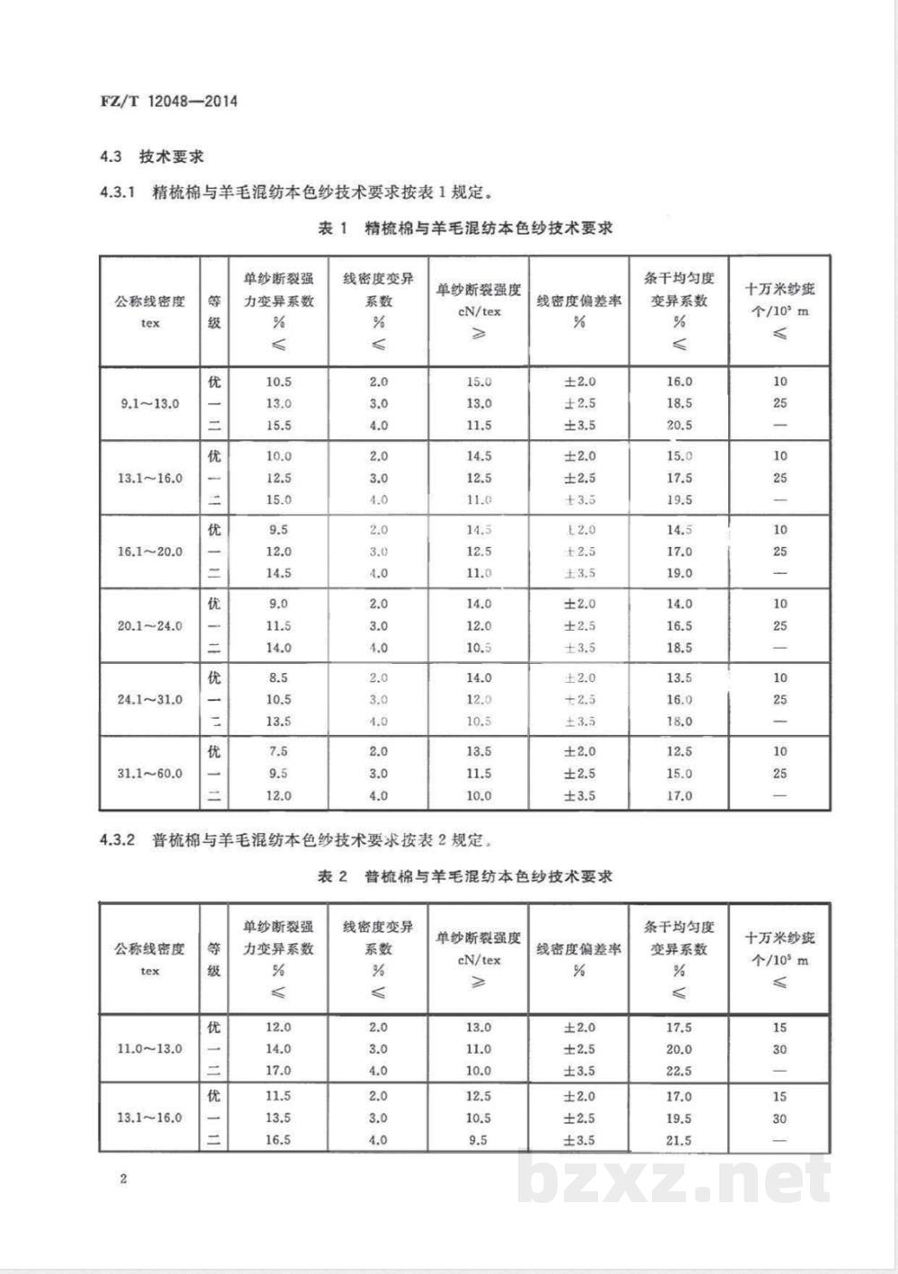 FZ/T 12048-2014棉与羊毛混纺本色纱 