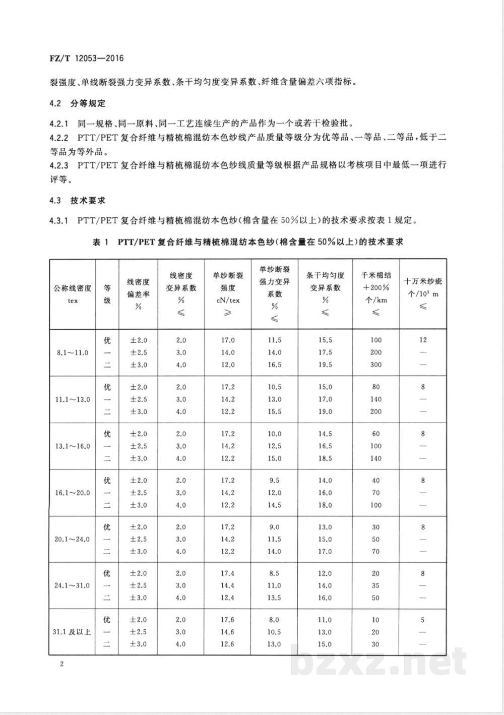 FZ/T 12053-2016聚对苯二甲酸丙二醇酯/聚对苯二甲酸乙二醇酯（PTT/PET）复合纤维与棉混纺本色纱线 