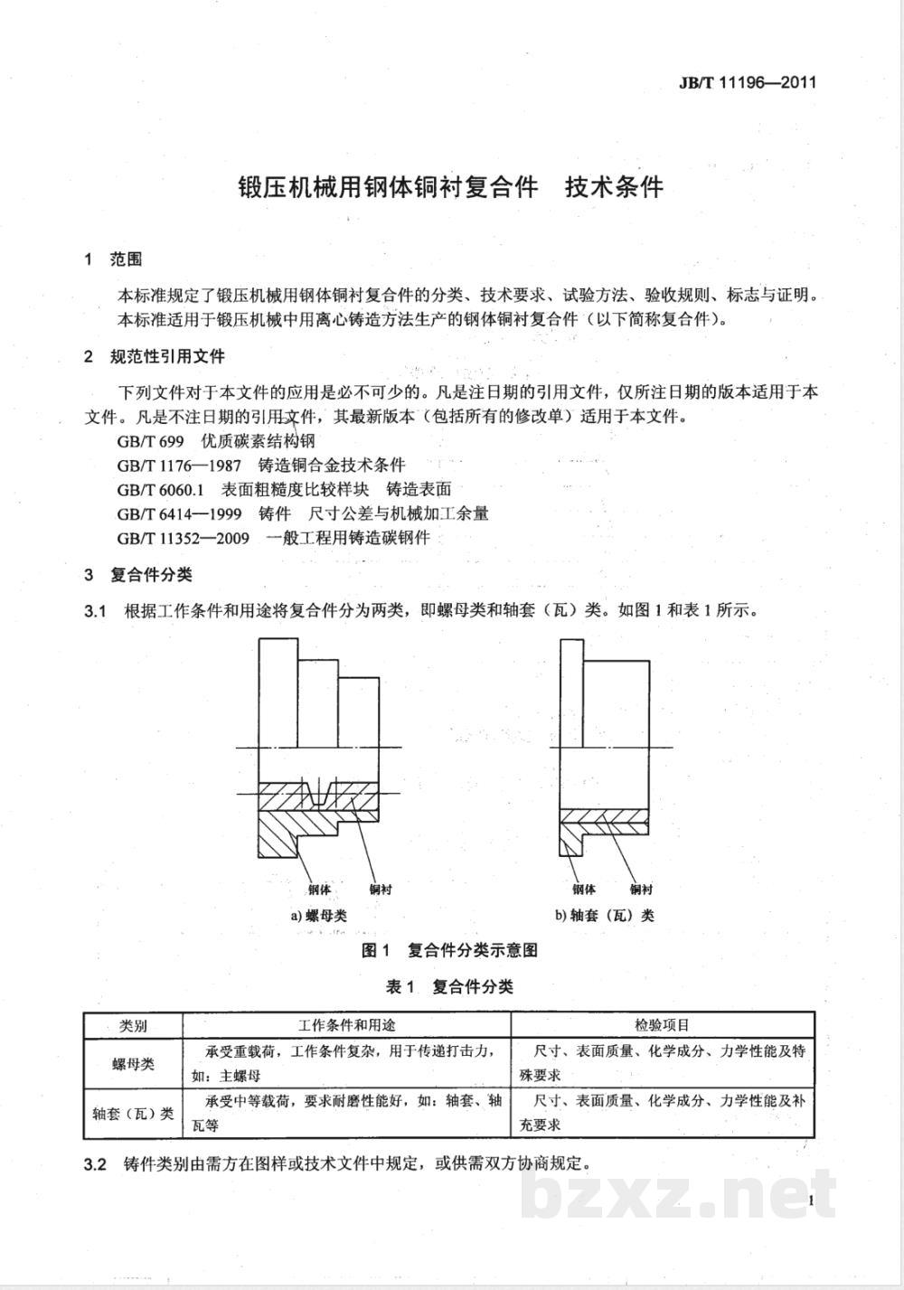 JB/T 11196-2011锻压机械用钢体铜衬复合件  技术条件 