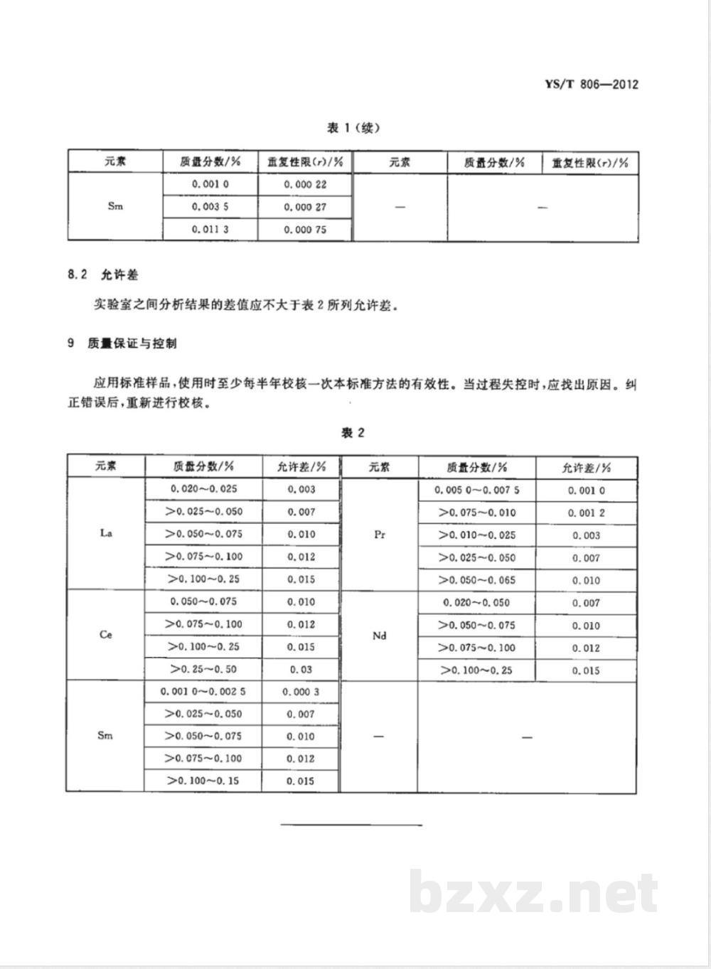 YS/T 806-2012铝及铝合金中稀土分析方法  X-射线荧光光谱法测定镧、铈、镨、钕、钐含量 