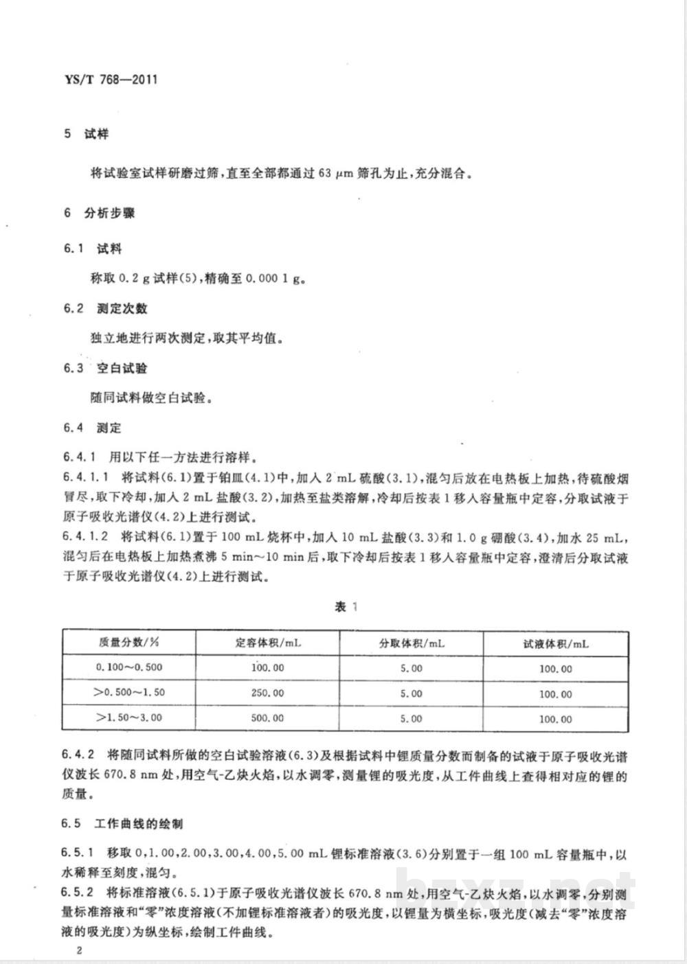YS/T 768-2011铝电解质中锂含量的测定 火焰原子吸收光谱法 