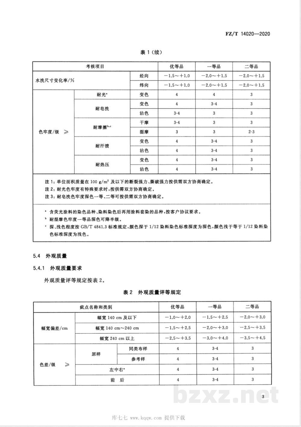 FZ/T 14020-2020涂料染色水洗棉布 