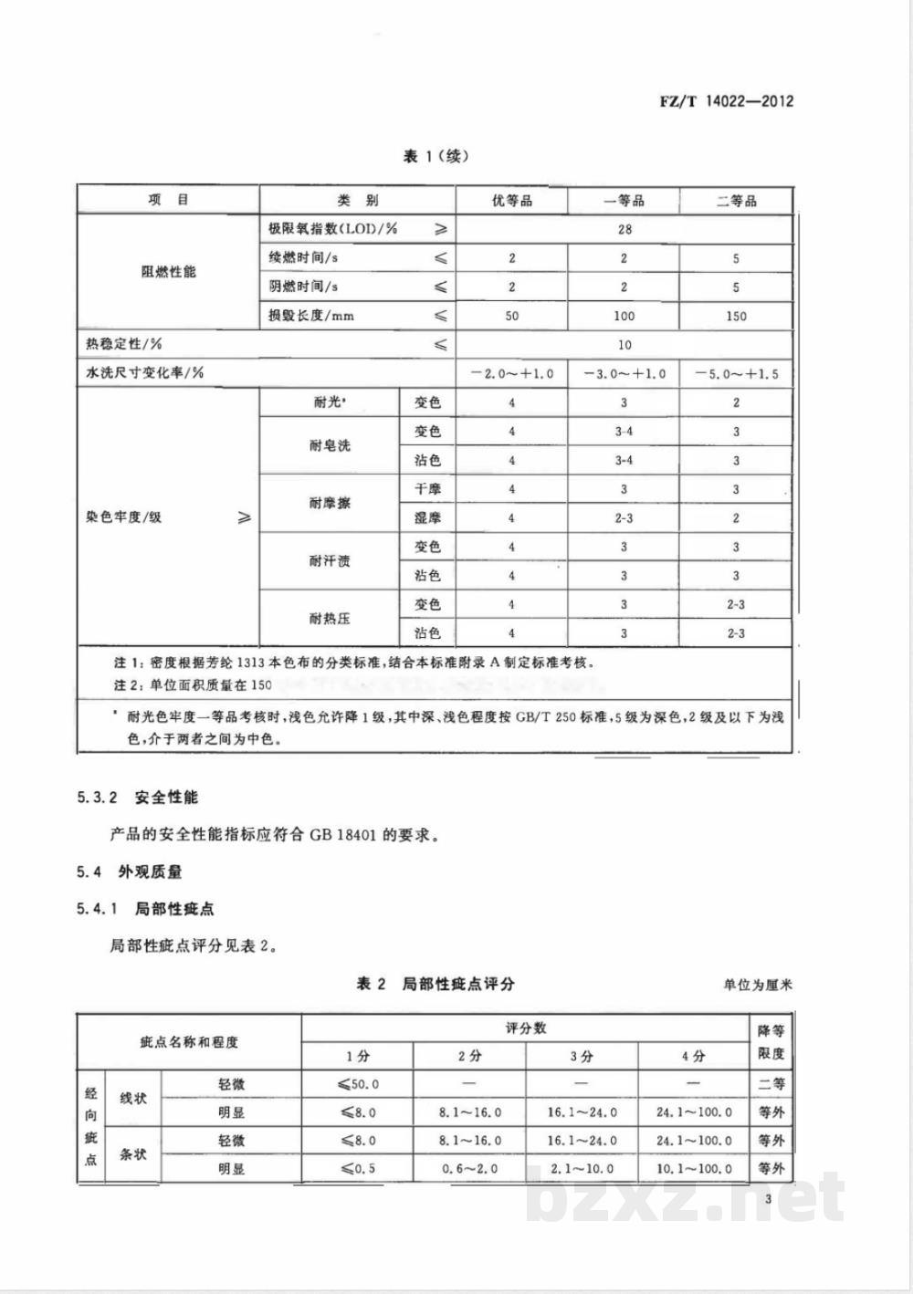 FZ/T 14022-2012芳纶1313印染布 