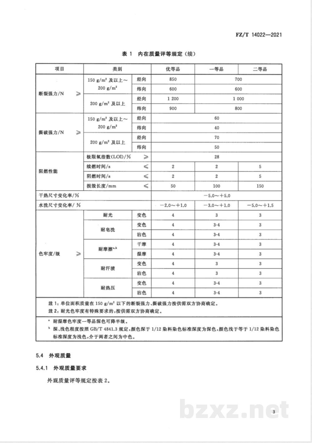 FZ/T 14022-2021间位芳纶印染布 