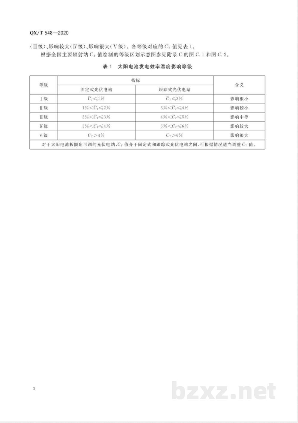 QX/T 548-2020太阳电池发电效率温度影响等级 