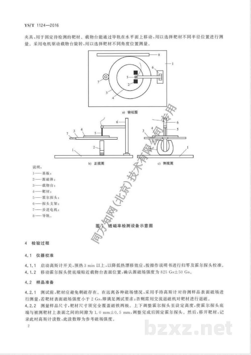 YS/T 1124-2016磁性溅射靶材透磁率测试方法 