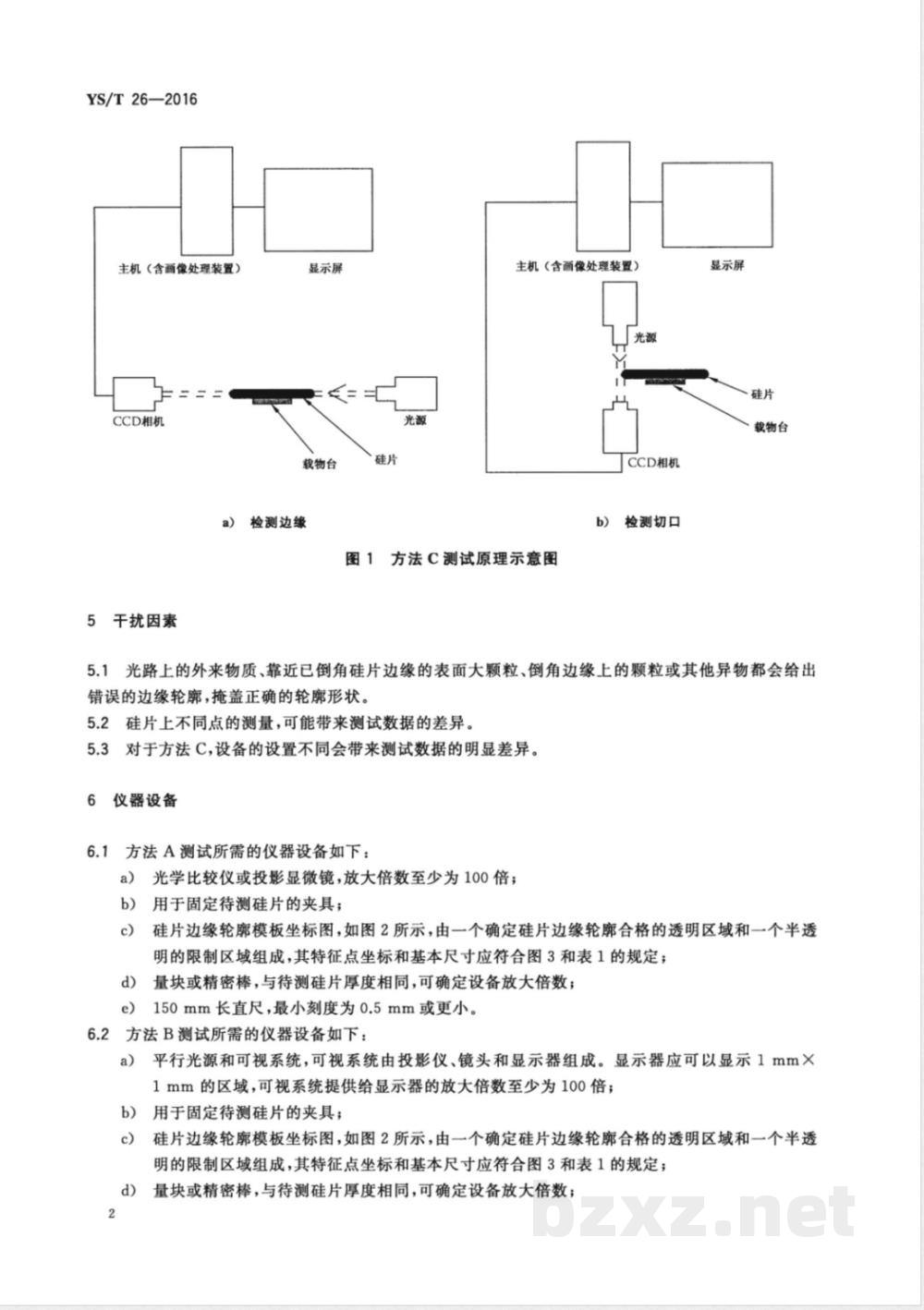 YS/T 26-2016硅片边缘轮廓检验方法 