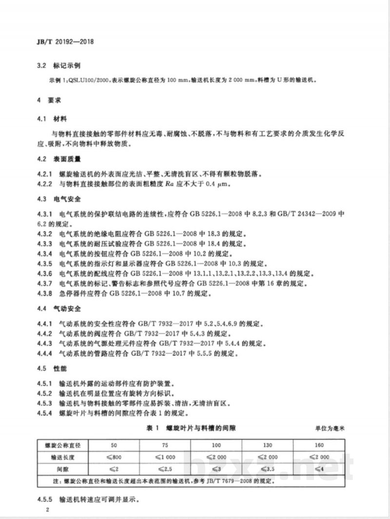 JB/T 20192-2018药用螺旋输送机 