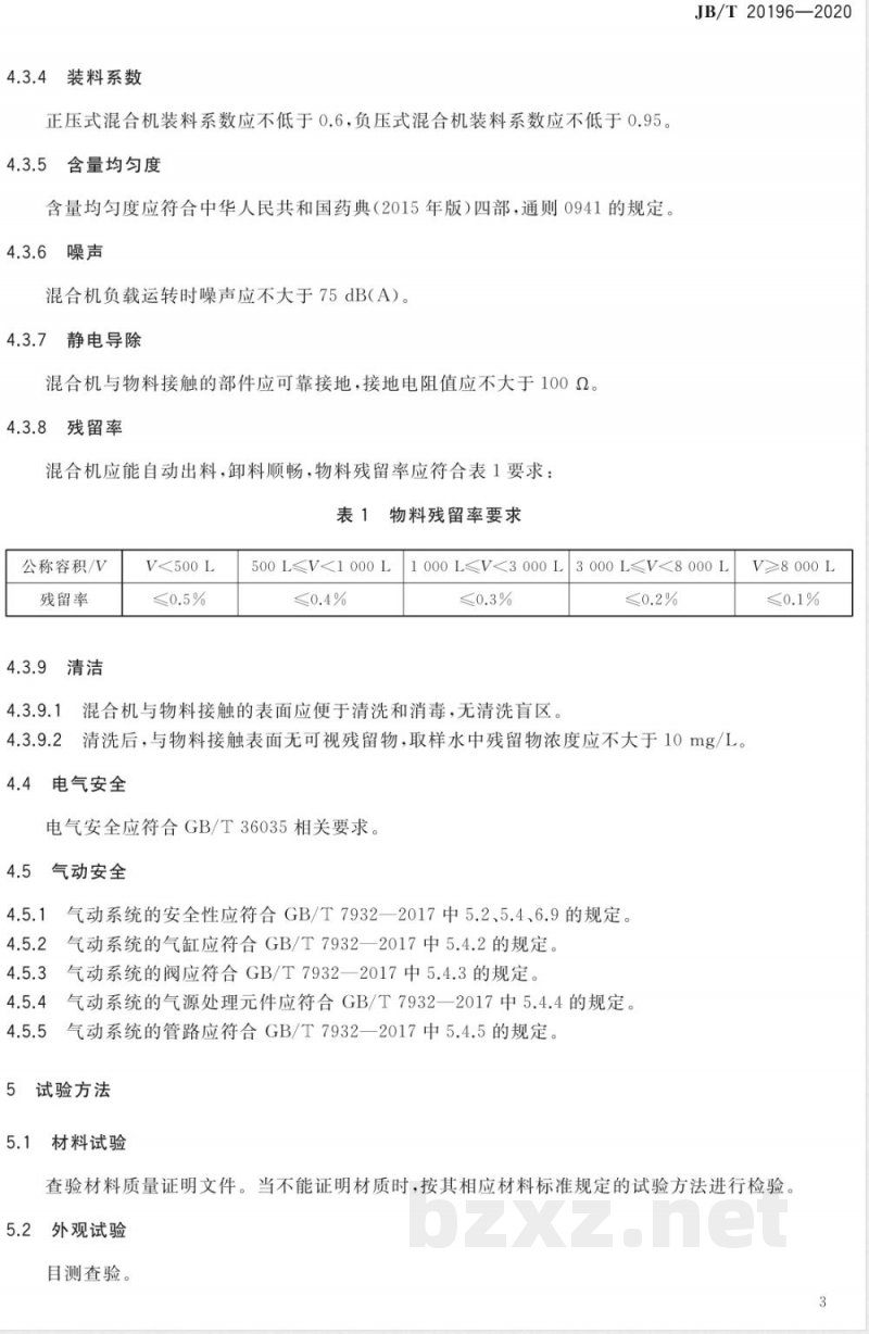 JB/T 20196-2020药用气流混合机 
