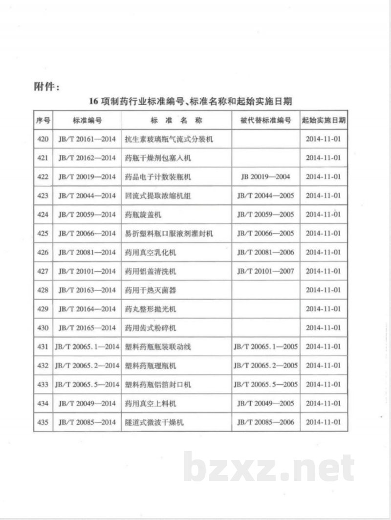 JB/T 20101-2014药用铝盖清洗机 