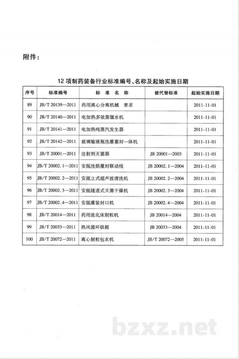 JB/T 20140-2011电加热多效蒸馏水机 