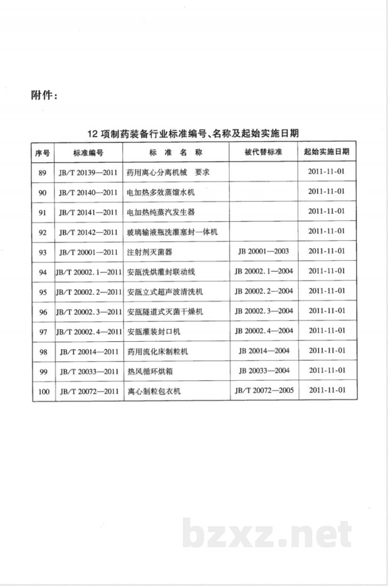 JB/T 20142-2011玻璃输液瓶洗灌塞封一体机 