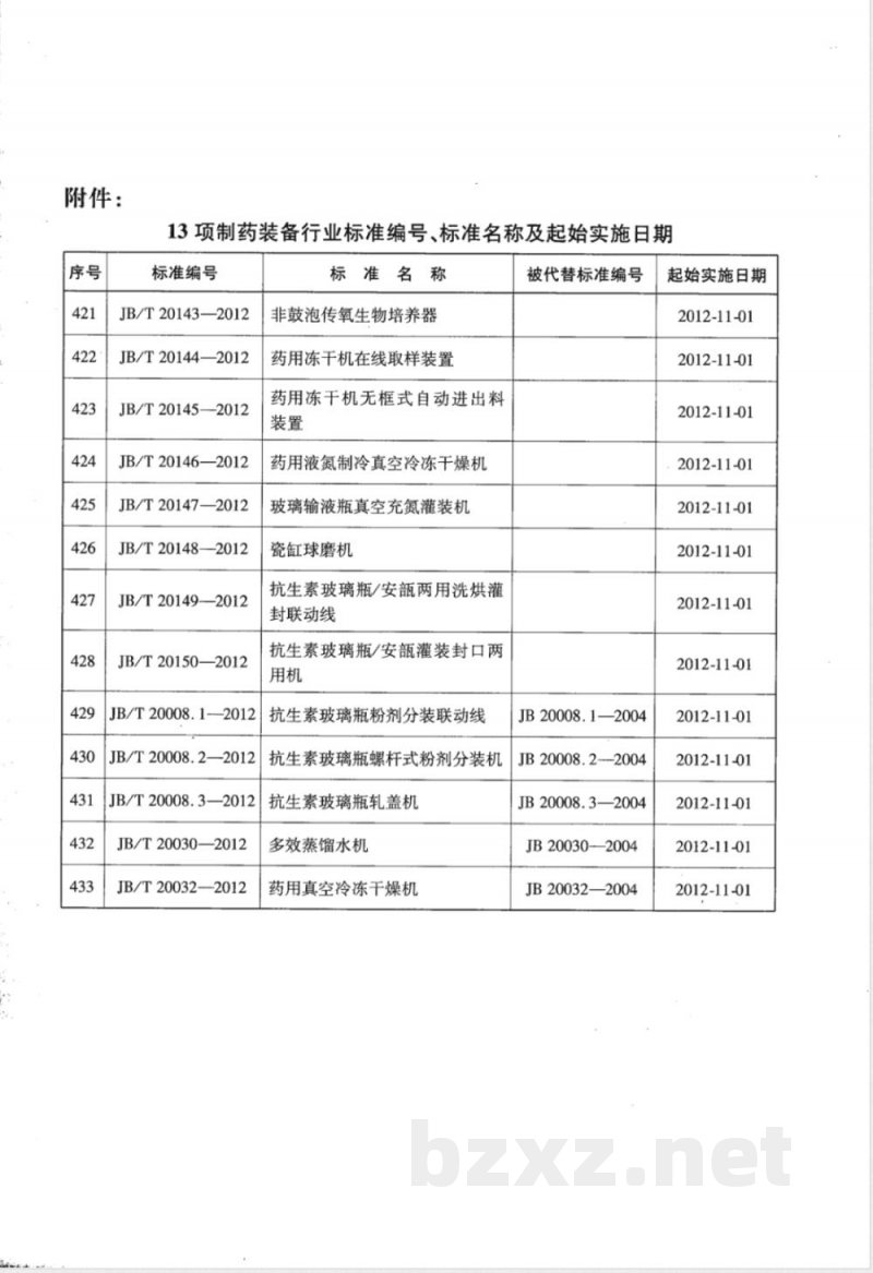JB/T 20144-2012药用冻干机在线取样装置 
