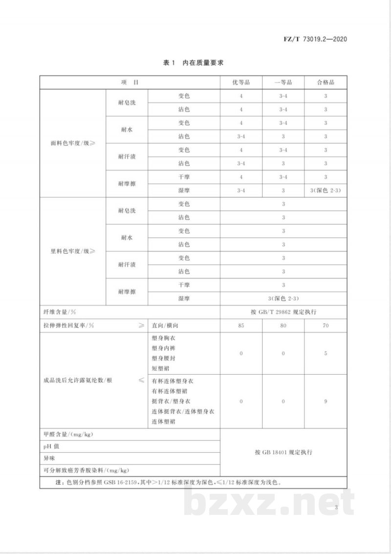 FZ/T 73019.2-2020针织塑身内衣 调整型 