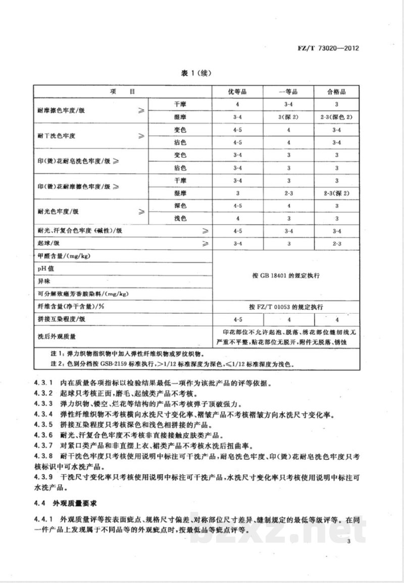 FZ/T 73020-2012针织休闲服装 
