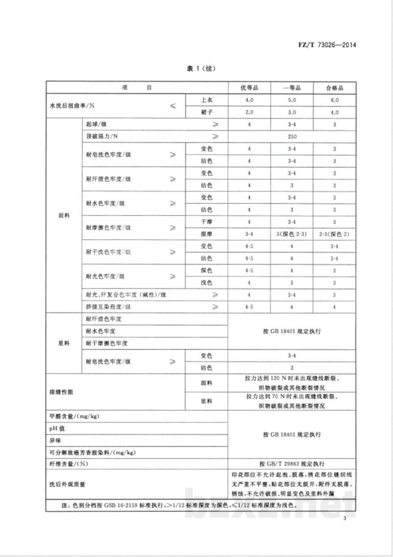 FZ/T 73026-2014针织裙、裙套 