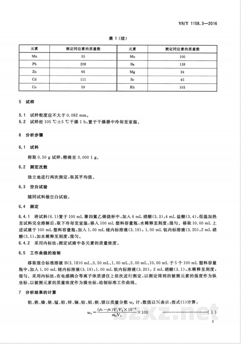 YS/T 1158.3-2016铜铟镓硒靶材化学分析方法 第3部分：铝、铁、镍、铬、锰、铅、 锌、镉、钴、钼、钡、镁量的测定 电感耦合等离子体质谱法 