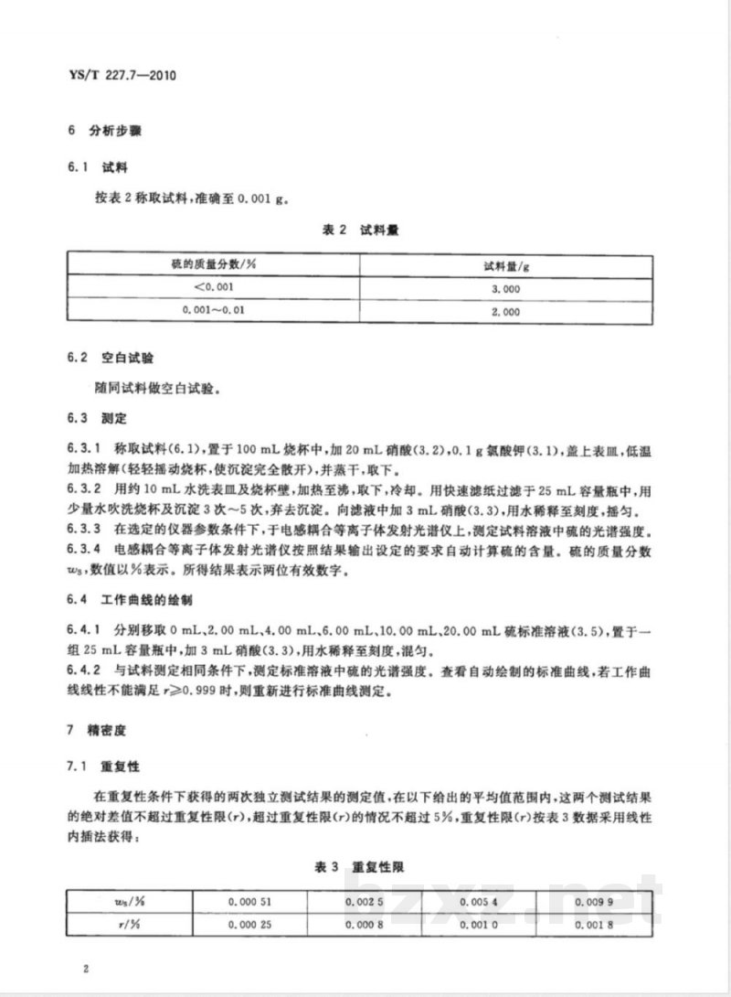 YS/T 227.7-2010碲化学分析方法 第7部分:硫量的测定 电感耦合等离子体原子发射光谱法 