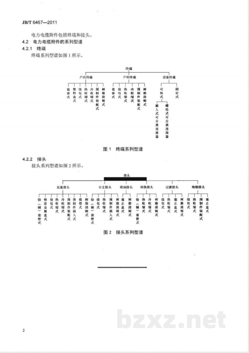 JB/T 6467-2011额定电压26/35kV及以下电力电缆附件  系列型谱 