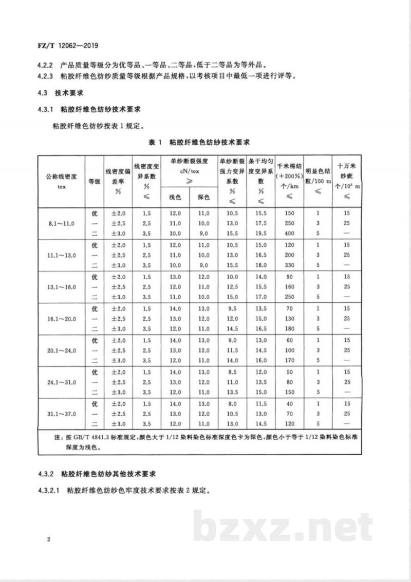 FZ/T 12062-2019粘胶纤维色纺纱 