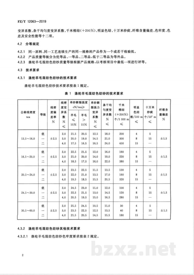 FZ/T 12063-2019涤纶羊毛混纺色纺纱 
