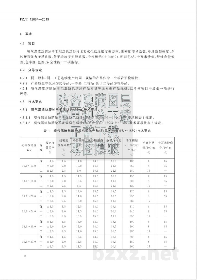 FZ/T 12064-2019喷气涡流纺腈纶羊毛混纺色纺纱 