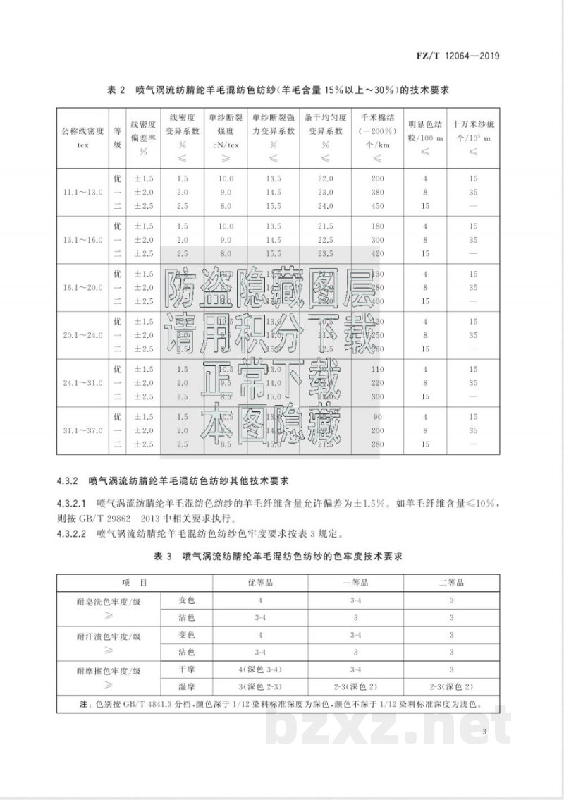 FZ/T 12064-2019喷气涡流纺腈纶羊毛混纺色纺纱 